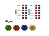 Sonic DNA: Sound Board Test Concept